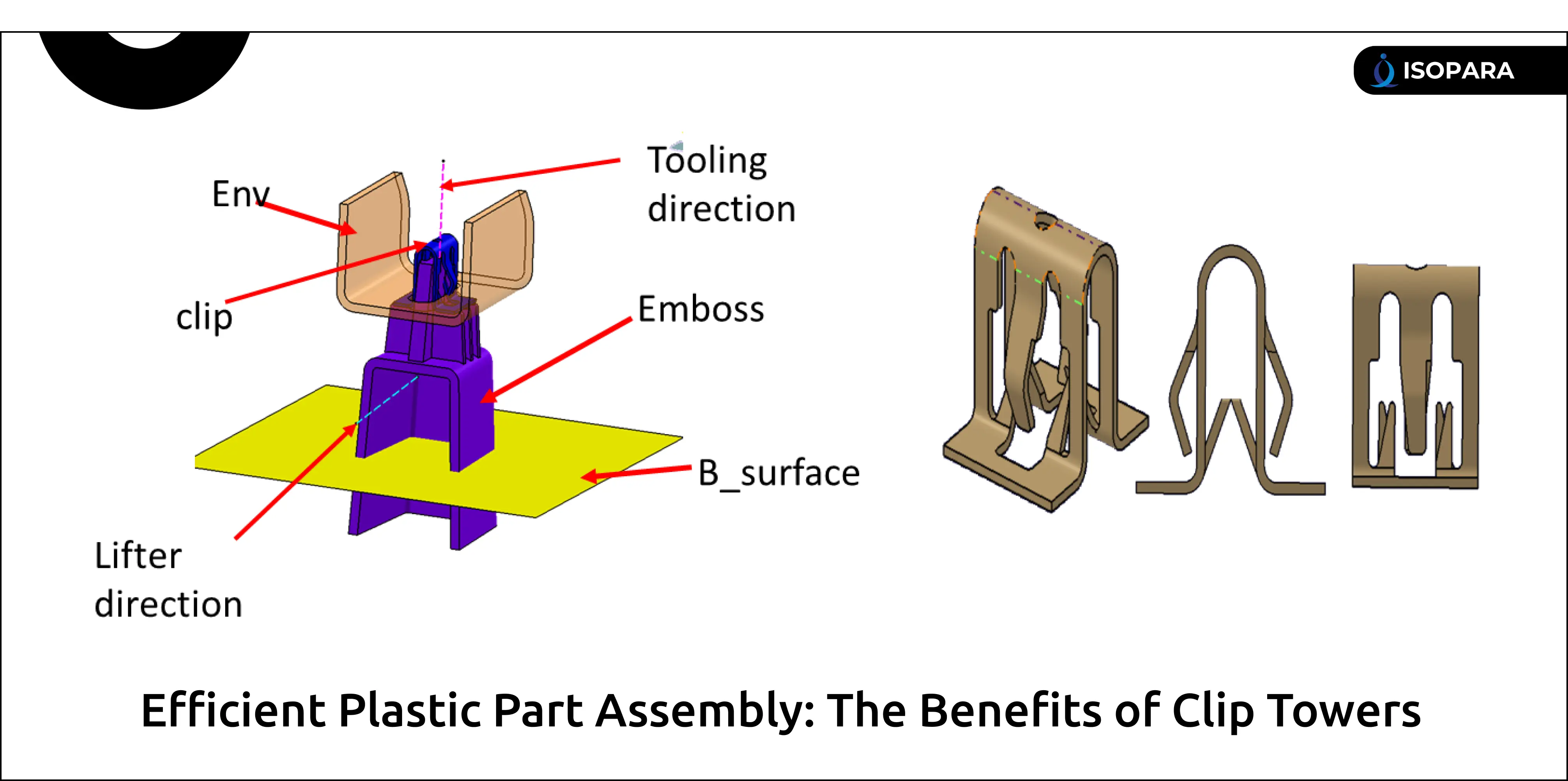 Efficient Plastic Part Assembly: The Benefits of Clip Towers