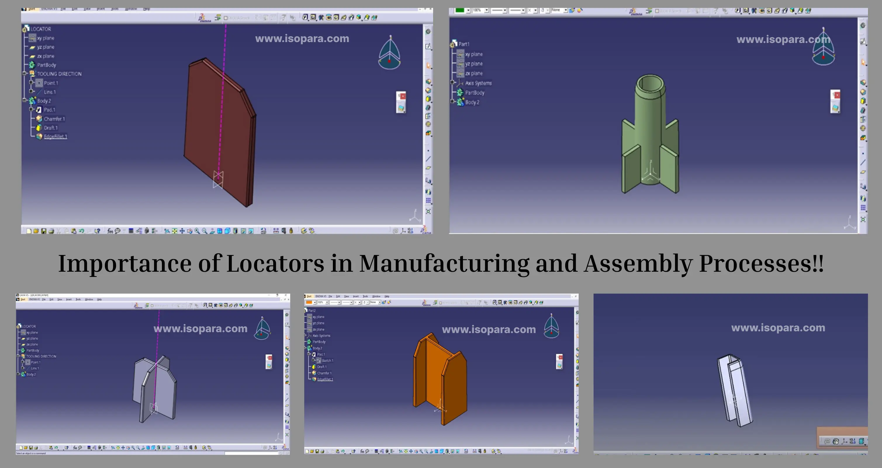 Importance of Locators in Plastic Product Design and Its Types