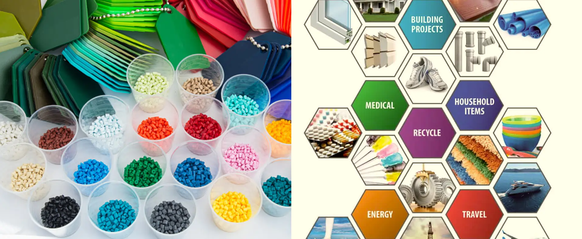 Plastic materials properties & comparison with role of plastic in Automobile industry